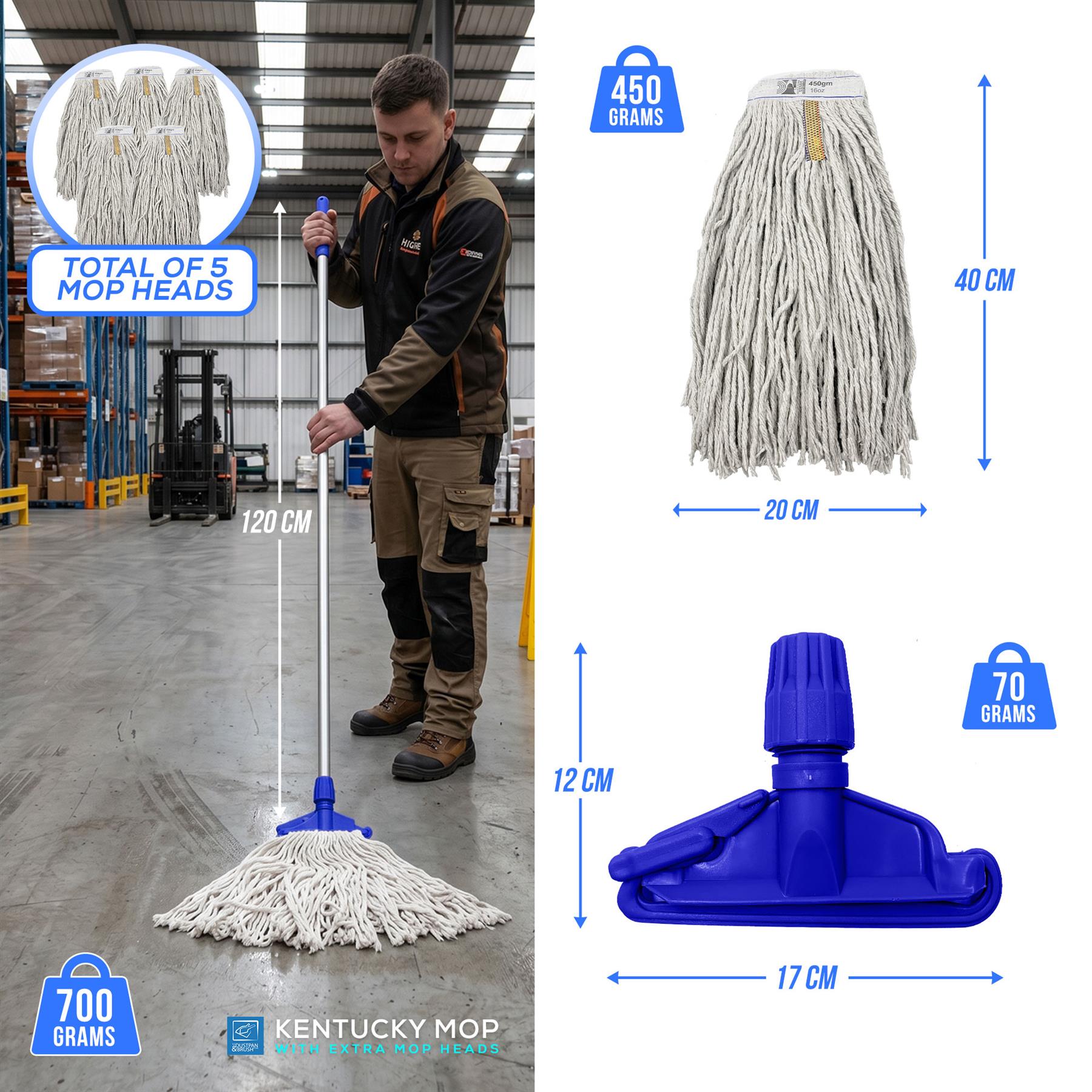 Kentucky Mop with measurements and details on mop head, handle, and headband.