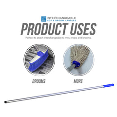 Blue Aluminium Colour Coded Screw Fit Metal Hygiene Brush Mop Handle