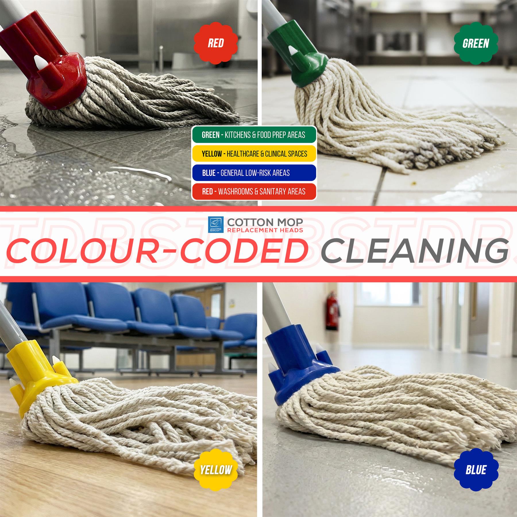 A four-panel comparison graphic for cotton mop heads in different color-coded cleaning variants. The panels show mops with red, green, yellow, and blue plastic handles on a tiled floor, with text reading 'COLOUR-CODED CLEANING'