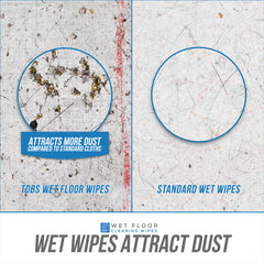 20 Wet Floor Cleaning Wipes - 1 Pack