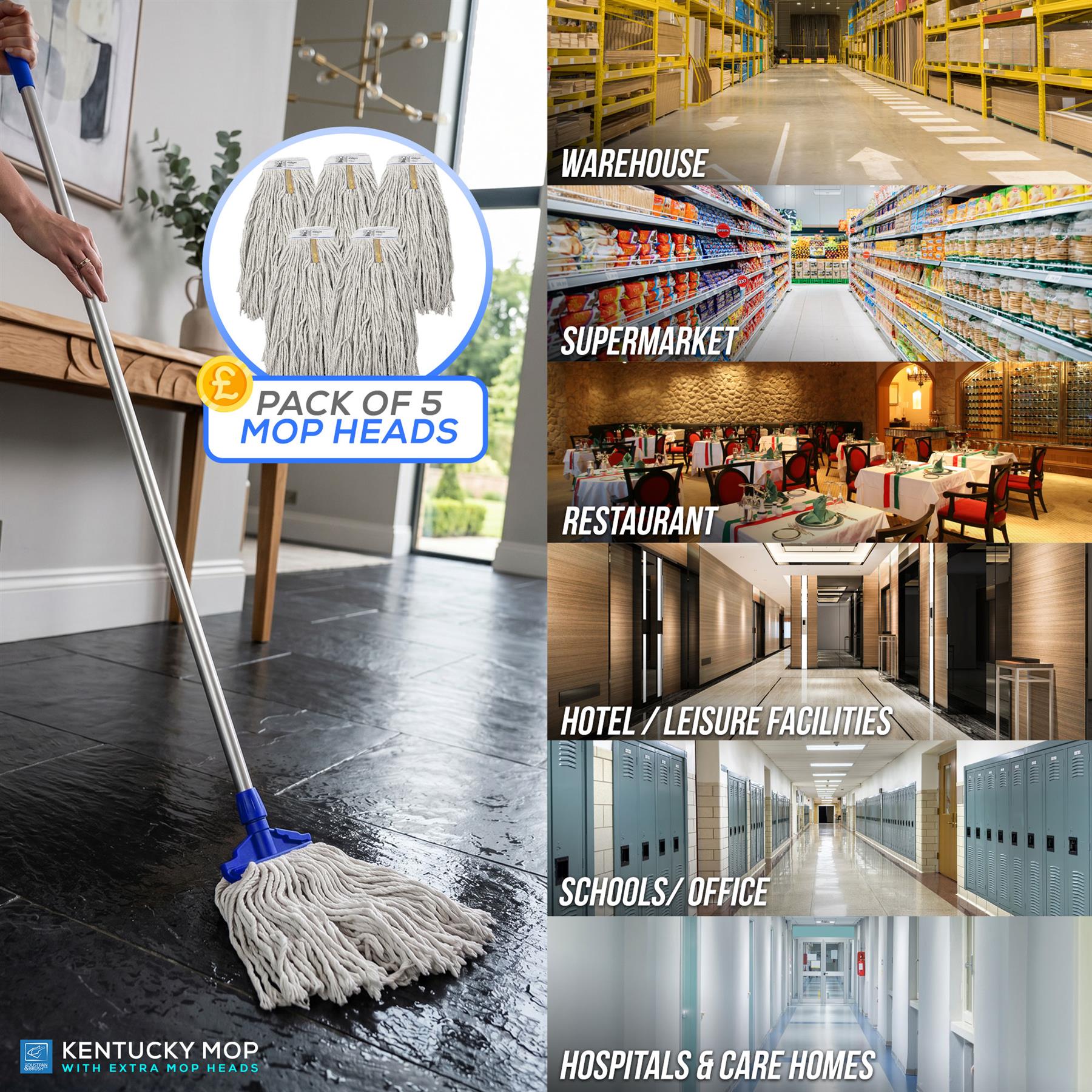 Kentucky Mop with mop heads on a black floor, surrounded by images of various settings like warehouse, supermarket, restaurant, hotel, school, office, hospital, and care home.
