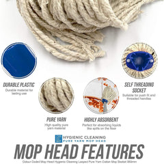 Colour Coded Blue Cotton Mop Head 12PY - Pack of 5