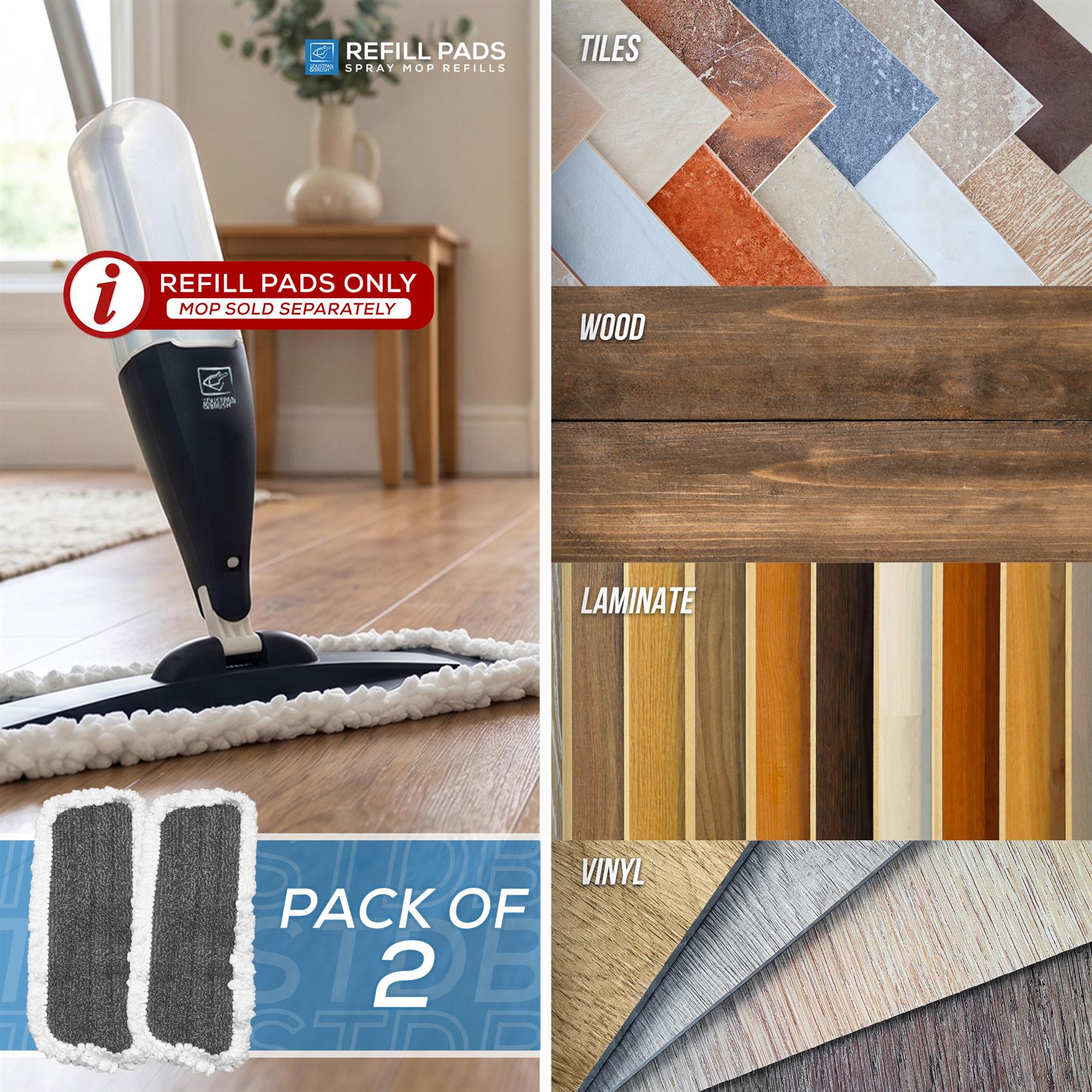 A composite listing graphic for a mop refill pad pack. The left panel shows a wet/dry floor mop with a refill pad attached in a home setting, plus a red 'REFILL PADS ONLY' badge and a 'PACK OF 2' label with two grey pads.