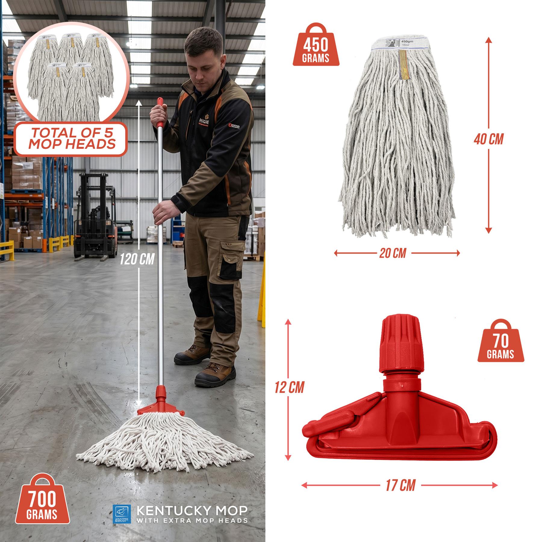 Kentucky Mop with measurements and details on mop head, handle, and clip in a warehouse setting.