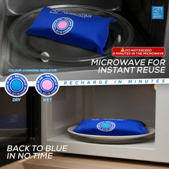 Rechargeable Moisture Trap