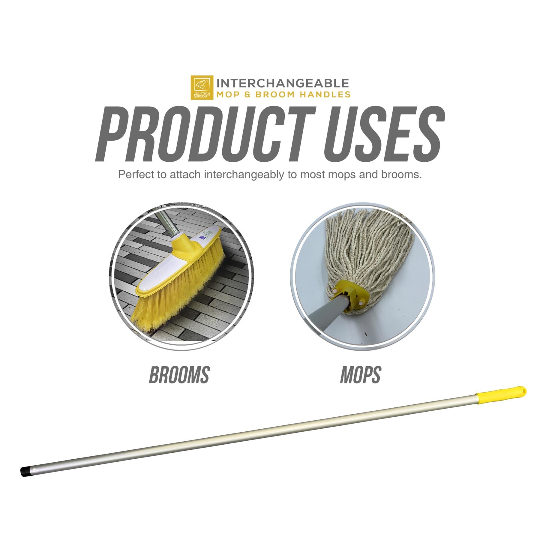 A long metal mop handle with a yellow tip is shown on a white background, with text reading 'INTERCHANGEABLE MOP & BROOM HANDLES' and 'PRODUCT USES,' plus two circular inset photos demonstrating use with a broom and a mop.