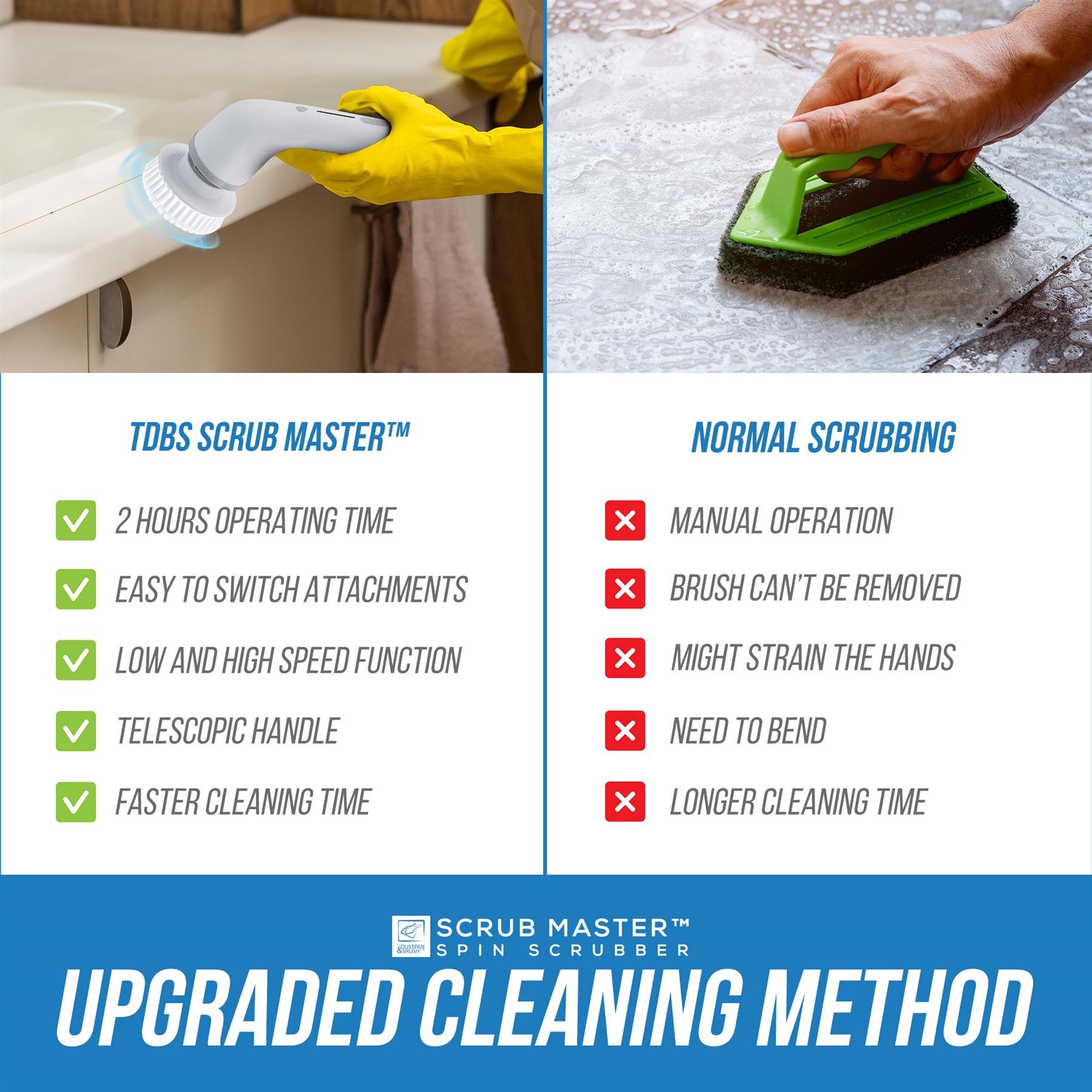 Scrub Rool Electric Long Handled Scrub Master with 8 Attachment Heads – The ...