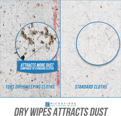 500 Dry Floor Mop Refill Cloths - Pack of 10