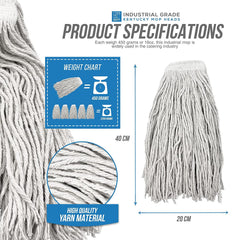 Kentucky Mop Head (cut end) - Pack of 5
