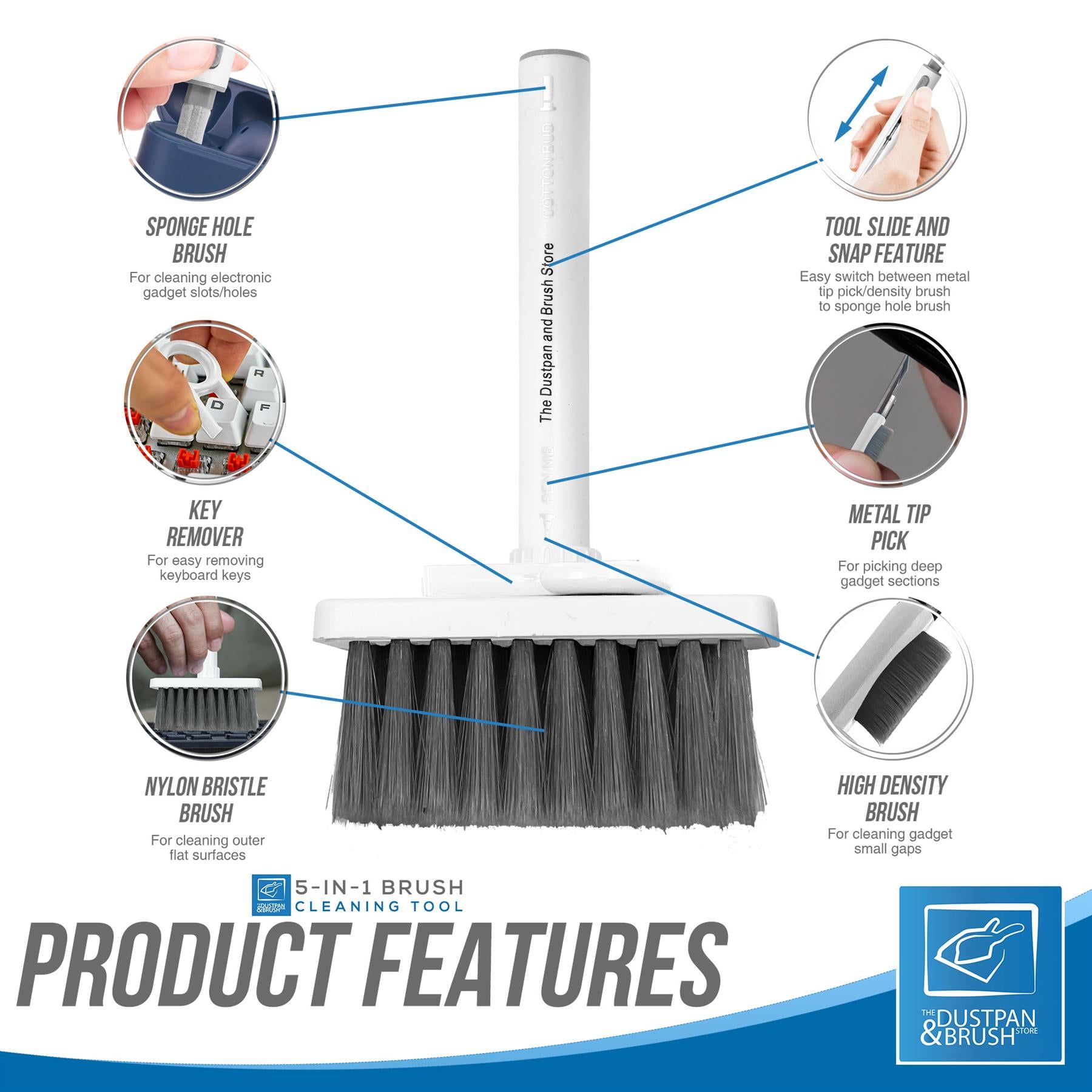 5 in 1 Electronics Cleaning Brush