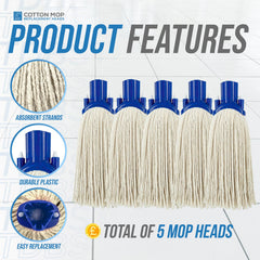 Blue Colour Coded Cotton Mop Heads 12PY Pack of 5
