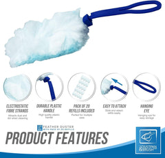 Fluffy Duster Refill 2 Packs & Handle