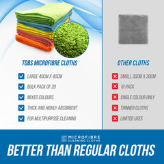 TDBS microfibre cloths with comparison to other cloths on a white background