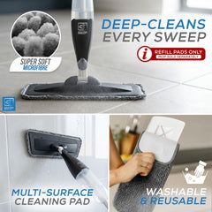 Spray Mop Chenille Replacement Pads Pack of 2