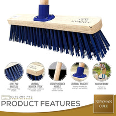 12" Newman and Cole Stiff Blue PVC Broom Head with Bracket and Wooden Handle