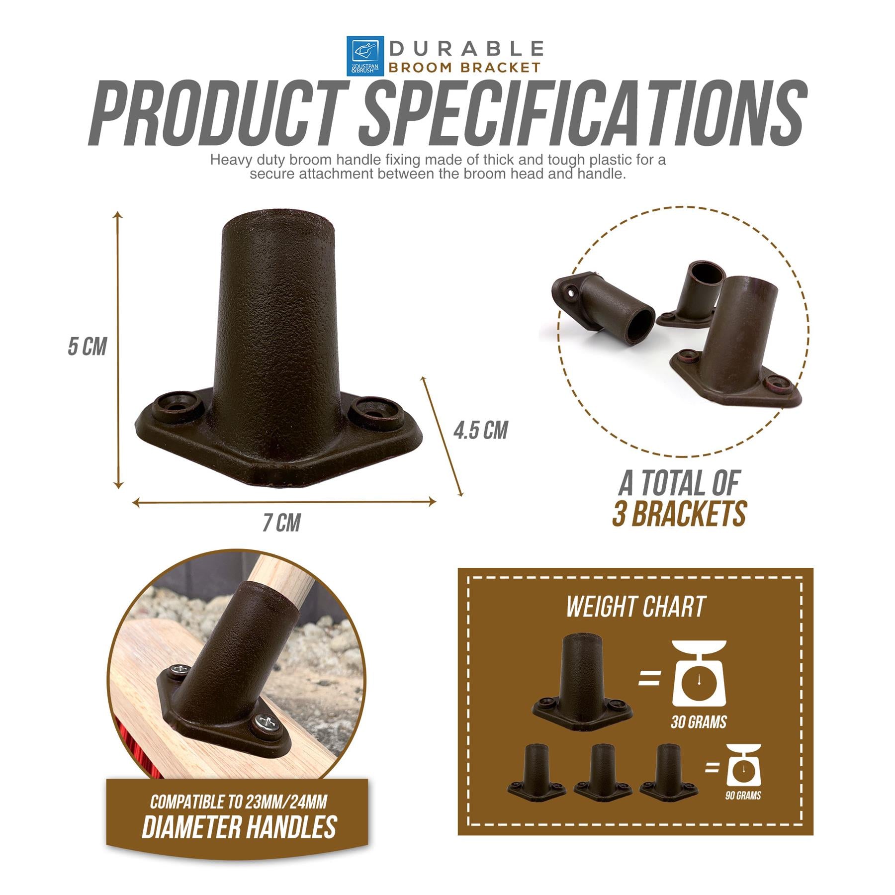 Product specifications graphic for a durable broom handle bracket, showing dimensions of 5 cm height, 7 cm base width, and 4.5 cm depth, with a weight chart and compatibility note for 23mm/24mm diameter handles.