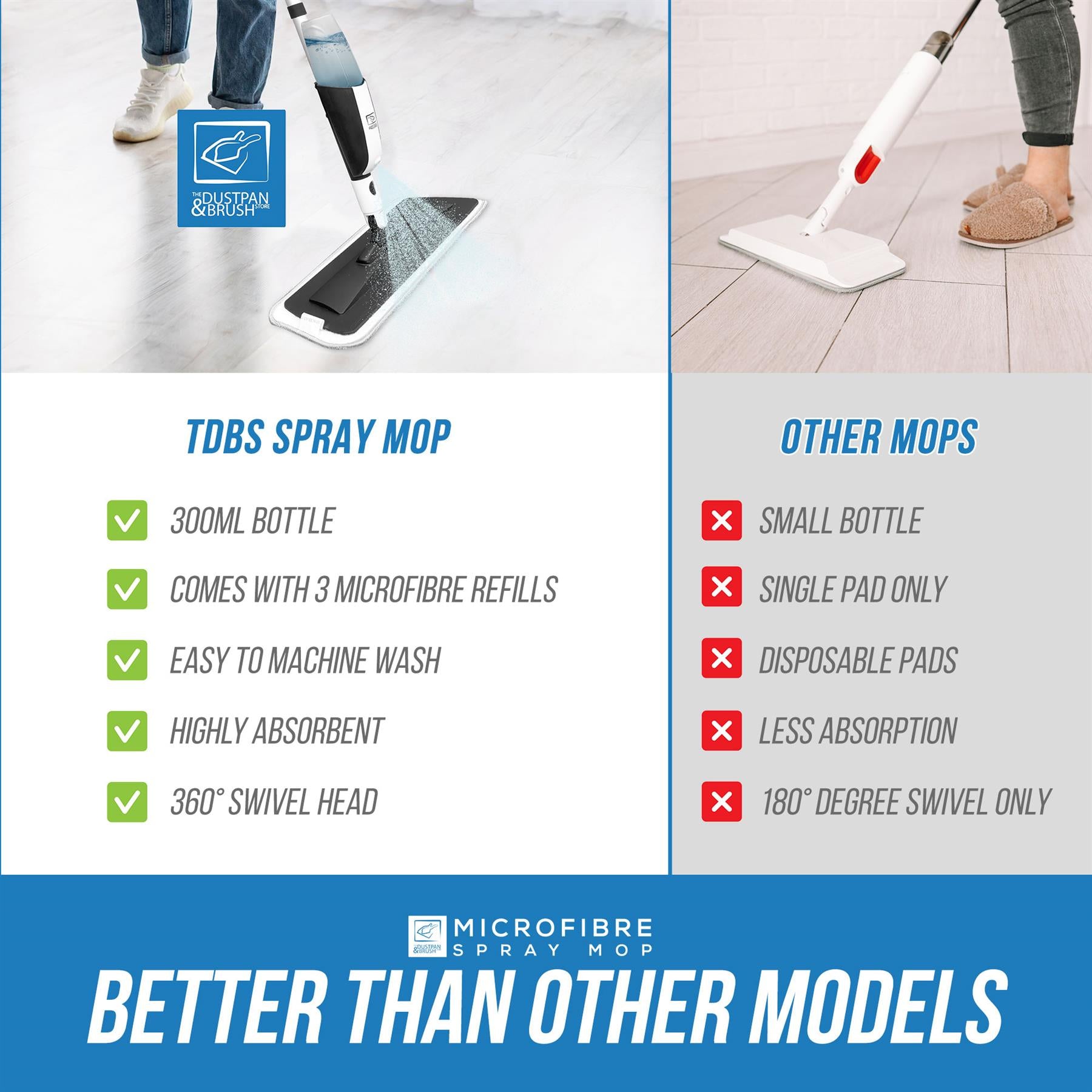 Spray Mop with 3 Microfibre Mop Heads