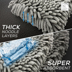 Microfibre Car Wash Mitt - Pack of 2